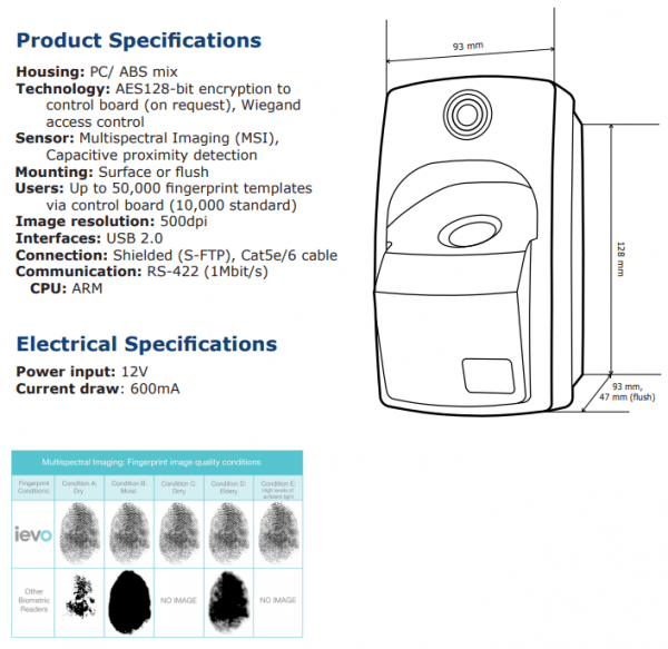 IEVO-U fingerprint reader